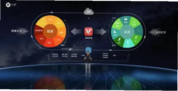 腾讯体育：内容生态与用户增长双轮驱动分析